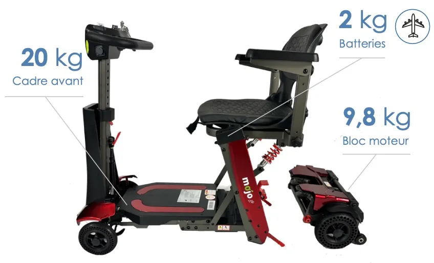 ID-Scooter-Mojo-lit-ErgoConcept